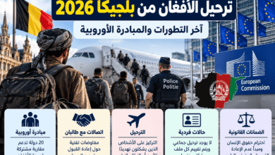 ترحيل الأفغان من بلجيكا والمبادرة الأوروبية لإعادة الأفغان
