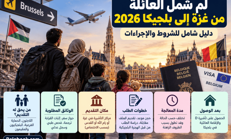 لم شمل العائلة من غزة إلى بلجيكا وشروط وإجراءات تأشيرة لم الشمل
